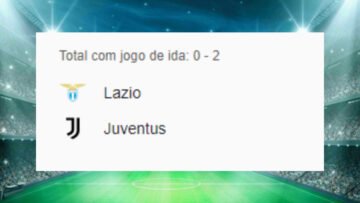 Lazio x Juventus
