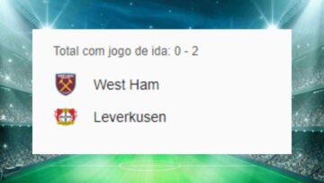 West Ham x Bayer Leverkusen