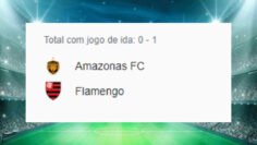 Amazonas x Flamengo