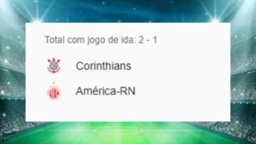 Corinthians x América RN