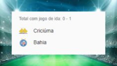 Criciuma x Bahia