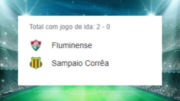 Fluminense x Sampaio Corrêa