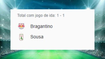 RB Bragantino x Sousa