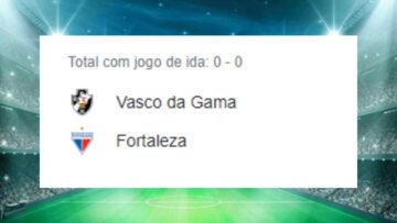 Vasco x Fortaleza